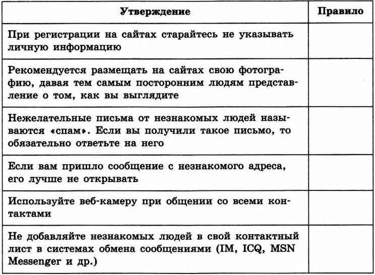 Контрольная работа по теме Web-камеры